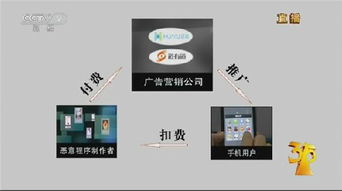 央視315晚會重拳出擊 餓了么、車易拍等互聯網企業被點名，數據服務成焦點