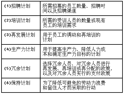 S公司 賦能房地產(chǎn)與家居行業(yè)，驅(qū)動(dòng)數(shù)字化轉(zhuǎn)型